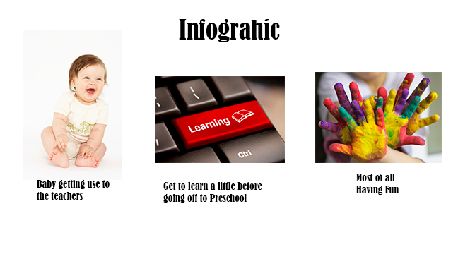 infographic